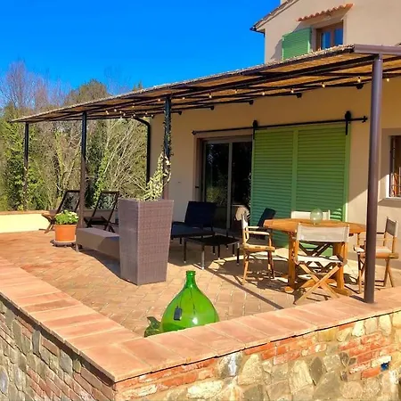 Villa Casa Loumavi Soianella