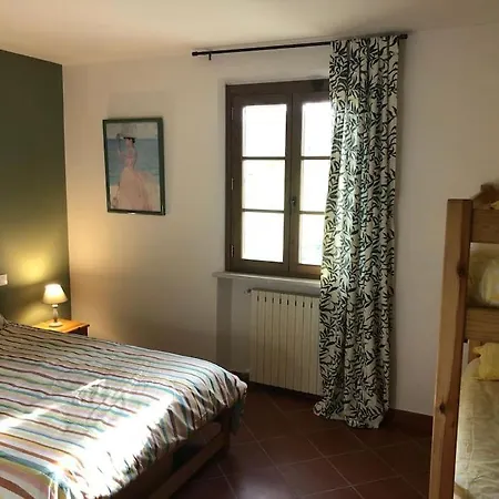 Вилла Casa Loumavi